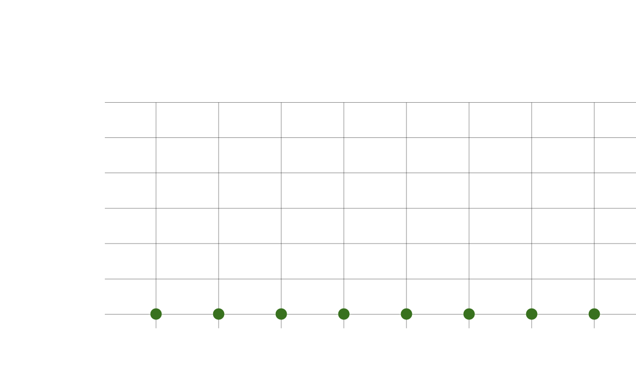 Women's World Cup groups Team by team guide for 2023 Washington Post