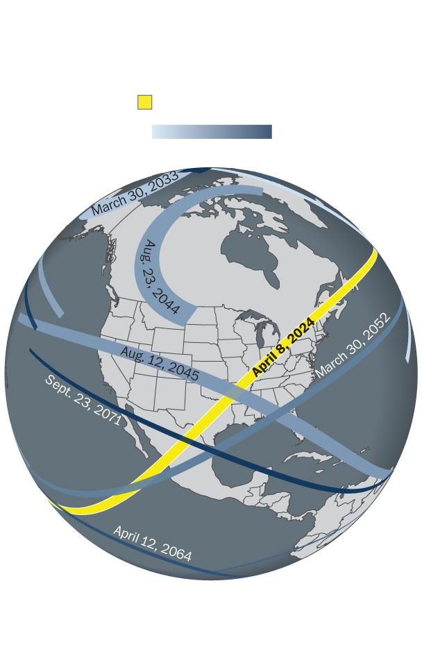 August 2025 Solar Eclipse