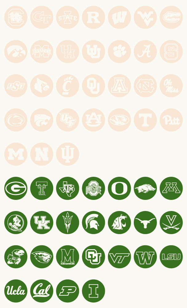 How NIL money is paid to college athletes - Washington Post