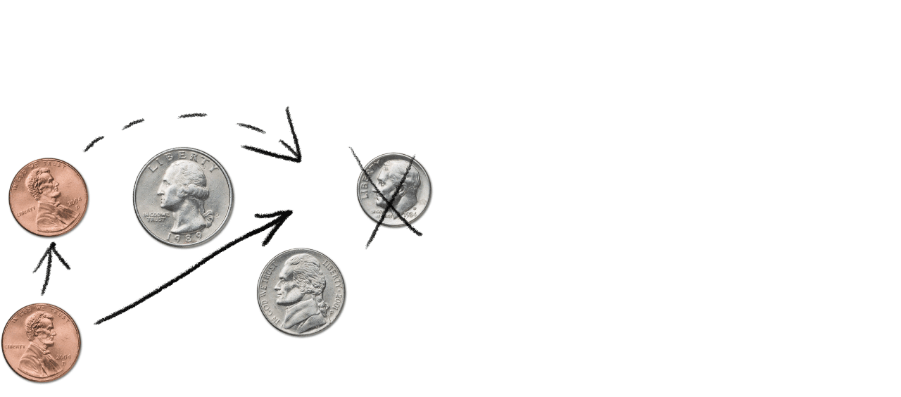 How NIL money is paid to college athletes - Washington Post