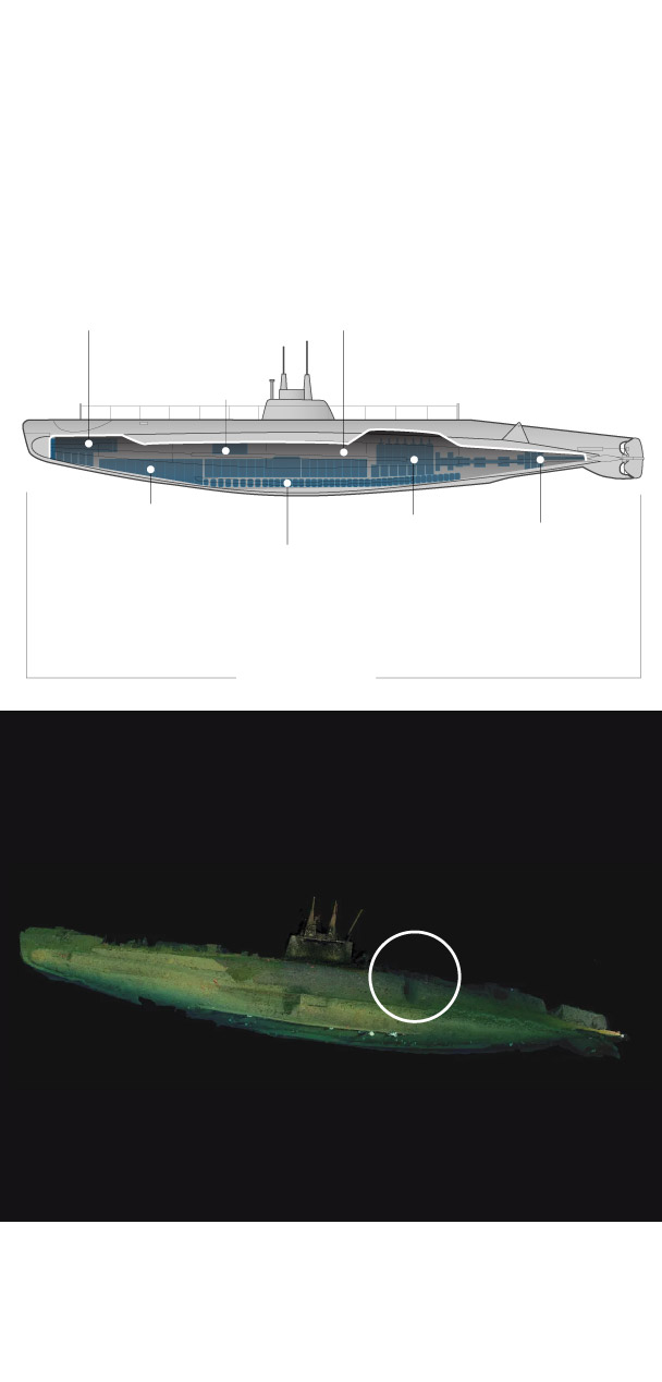 さと75 様 thoroughbred navy In 1917, a U.S. submarine sank in the fog. Experts just got