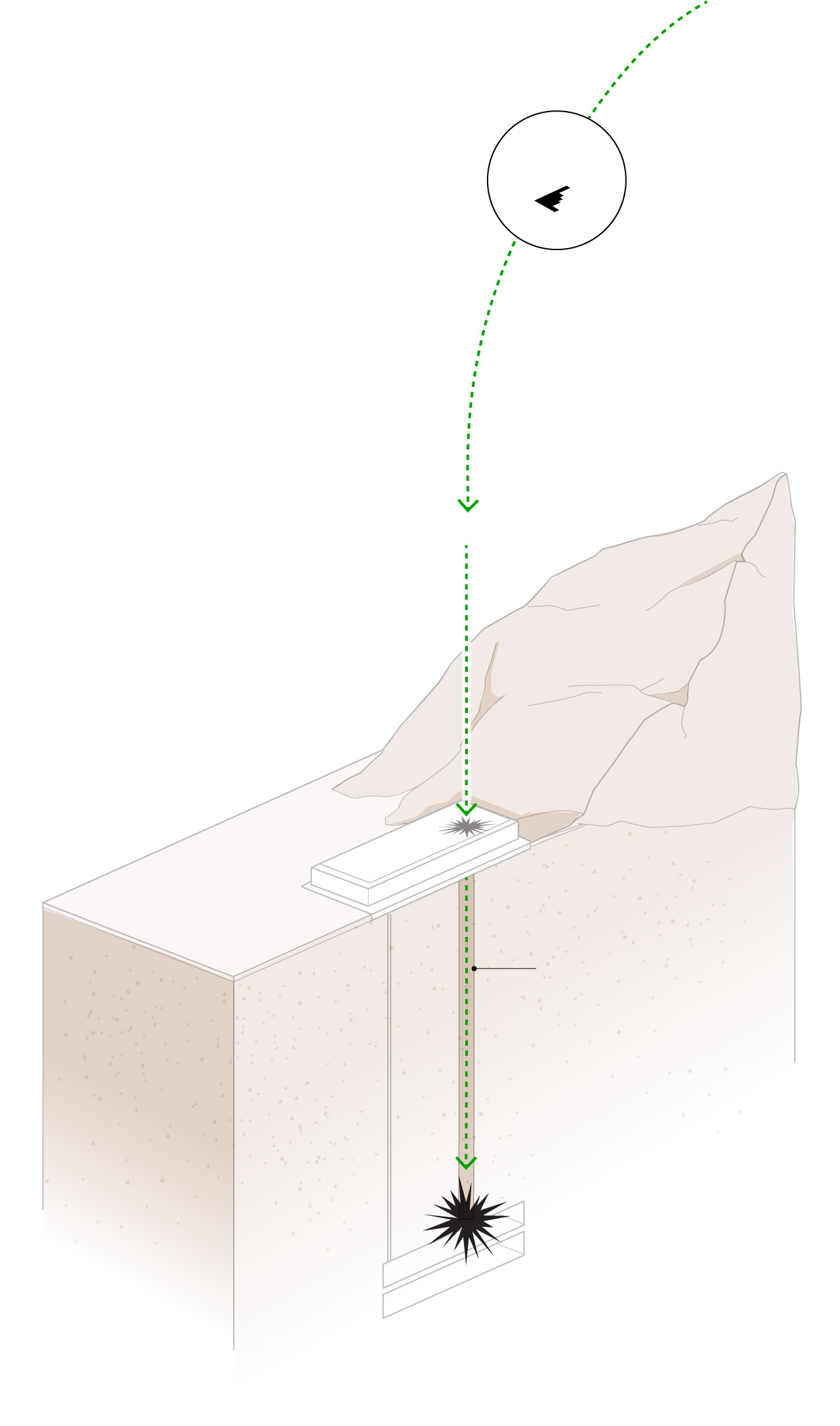Les bombardiers B-2 ont frappé les sites nucléaires en Iran 3 bunker bomb diagram medium