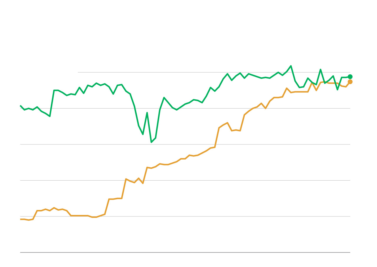 Analysis | The mysterious tyranny of trendy baby names Analysis | The mysterious tyranny of trendy baby names