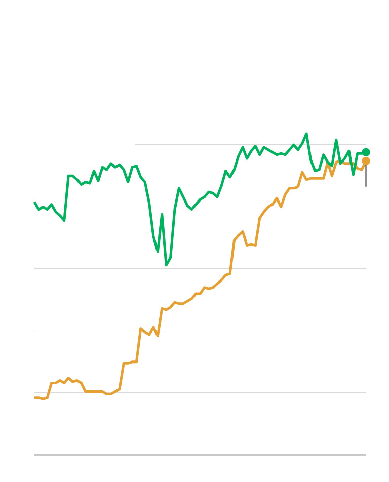 Analysis | The mysterious tyranny of trendy baby names Analysis | The mysterious tyranny of trendy baby names