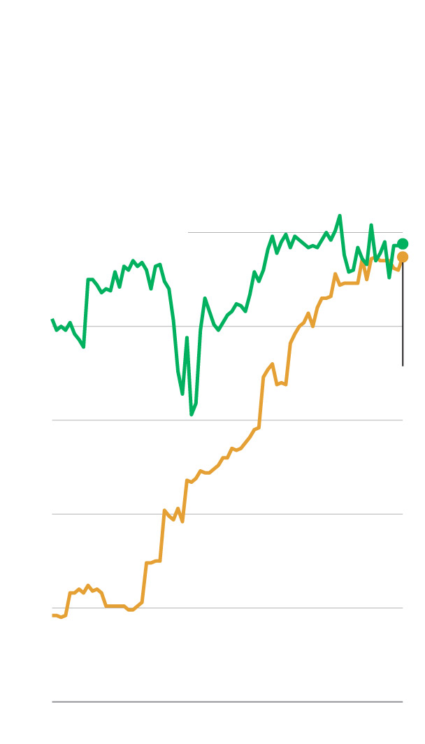 Analysis | The mysterious tyranny of trendy baby names Analysis | The mysterious tyranny of trendy baby names