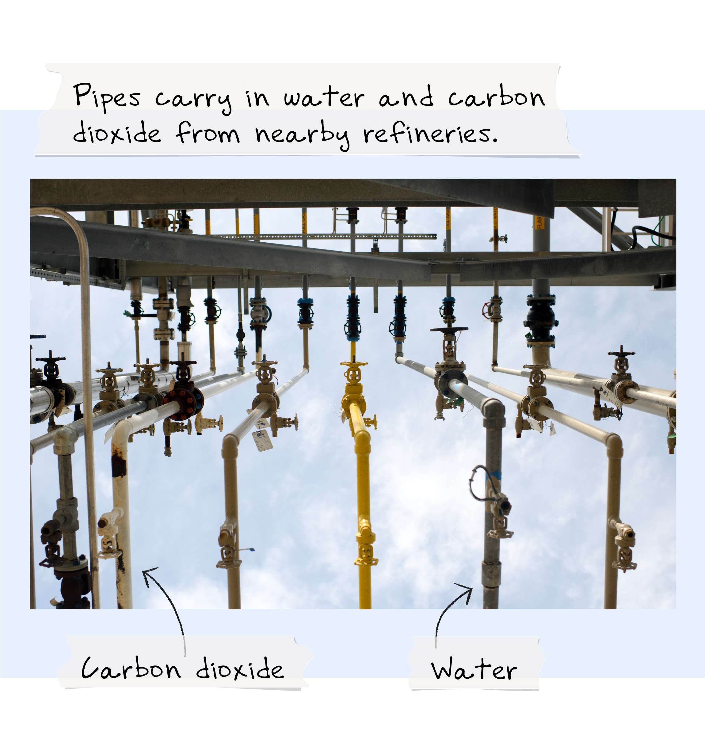 See how this green hydrogen plant converts water into clean fuel -  Washington Post