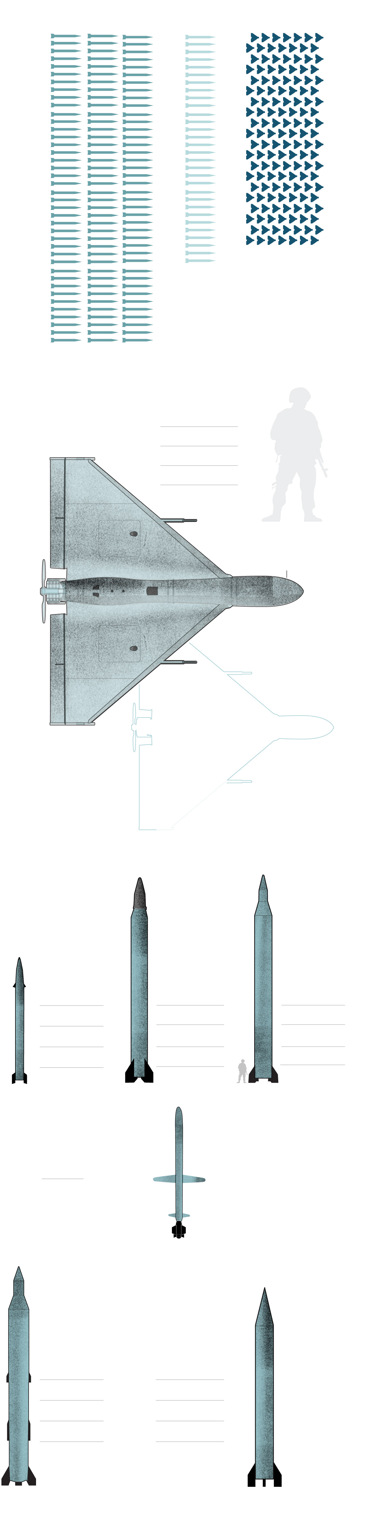 cruise missile with range