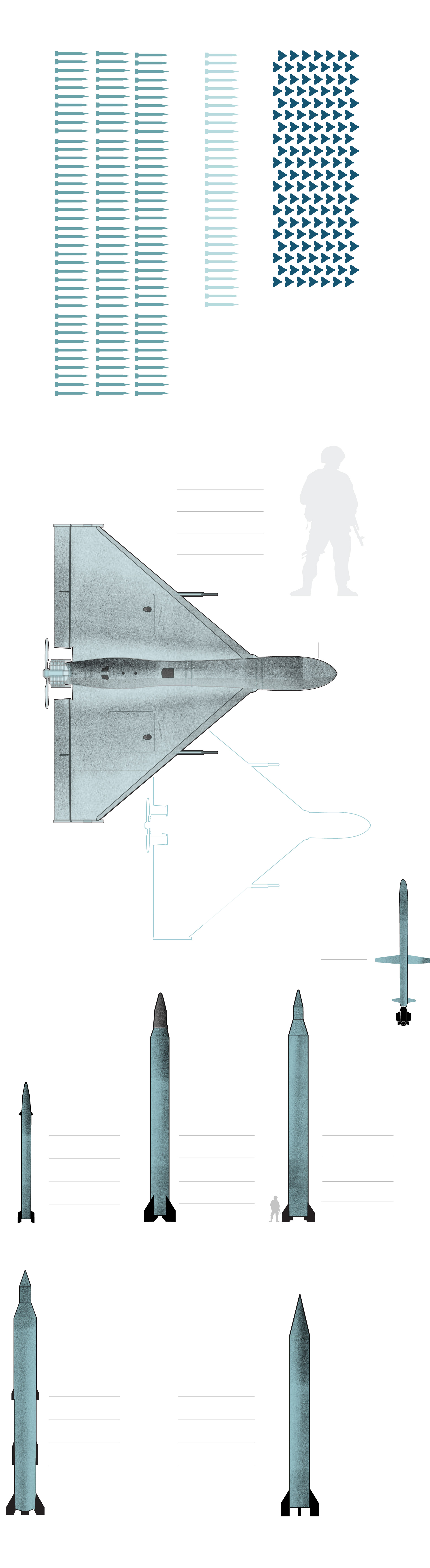 cruise missile vs tomahawk