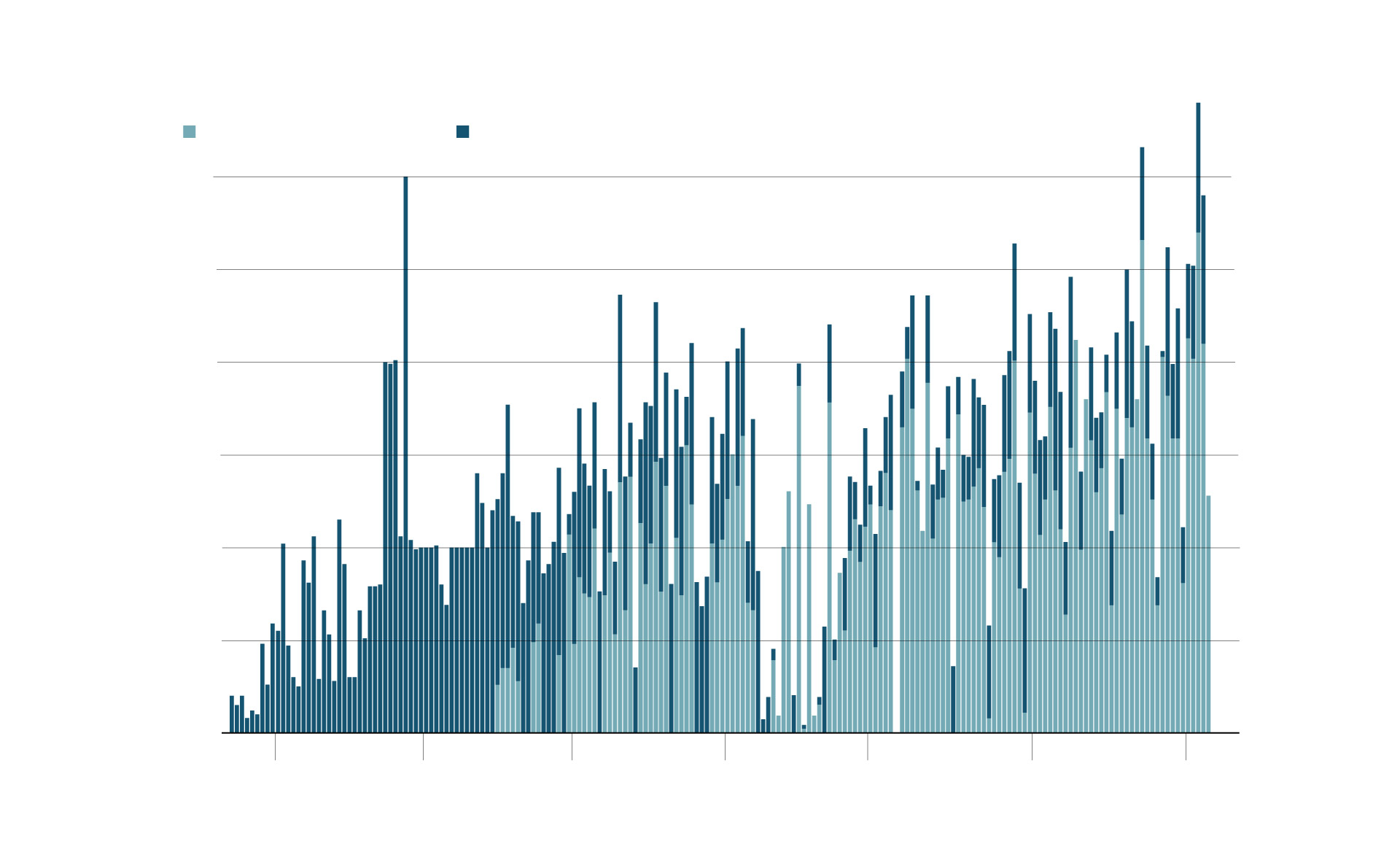 Israeli troops seize Rafah border crossing, imperiling Gaza aid Israeli troops seize Rafah border crossing, imperiling Gaza aid