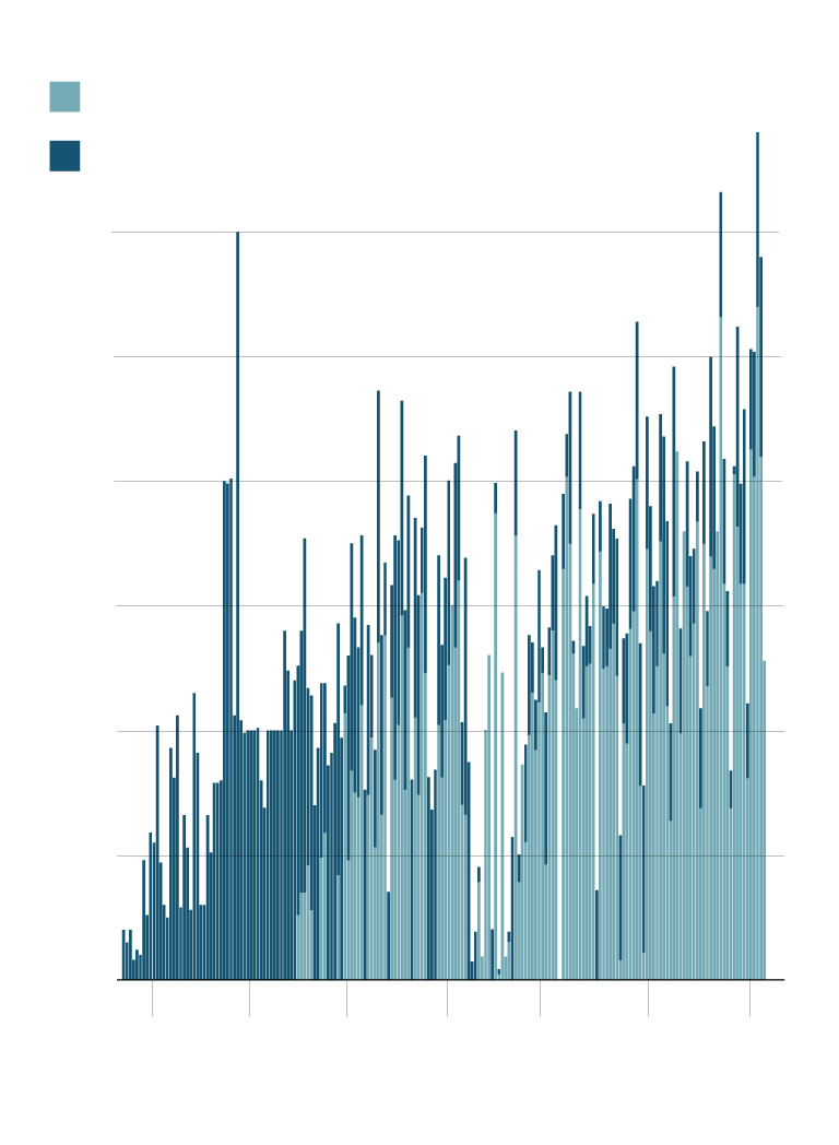 Israeli troops seize Rafah border crossing, imperiling Gaza aid Israeli troops seize Rafah border crossing, imperiling Gaza aid