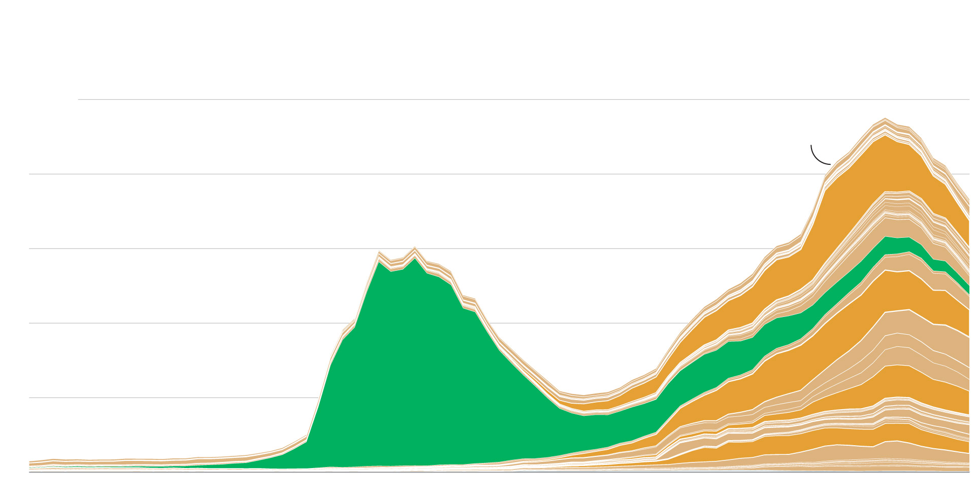 Analysis | The mysterious tyranny of trendy baby names Analysis | The mysterious tyranny of trendy baby names