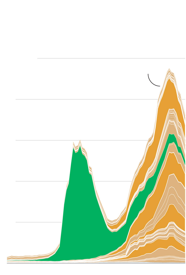 Analysis | The mysterious tyranny of trendy baby names Analysis | The mysterious tyranny of trendy baby names