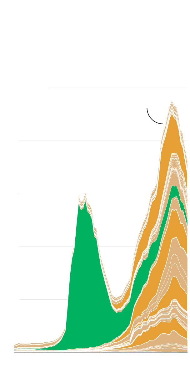 Analysis | The mysterious tyranny of trendy baby names Analysis | The mysterious tyranny of trendy baby names