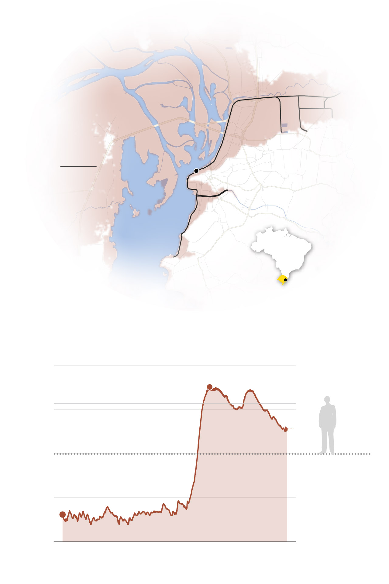 Visualizing the scale of the floods that left south Brazil submerged Visualizing the scale of the floods that left south Brazil submerged