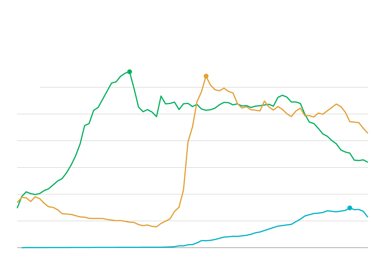 Analysis | The mysterious tyranny of trendy baby names Analysis | The mysterious tyranny of trendy baby names
