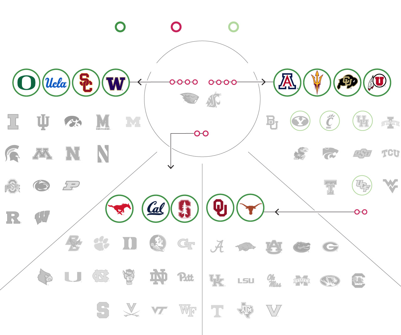 College Sports Realignment What Teams Make Up Which NCAA Conferences college-sports-realignment-what-teams-make-up-which-ncaa-conferences