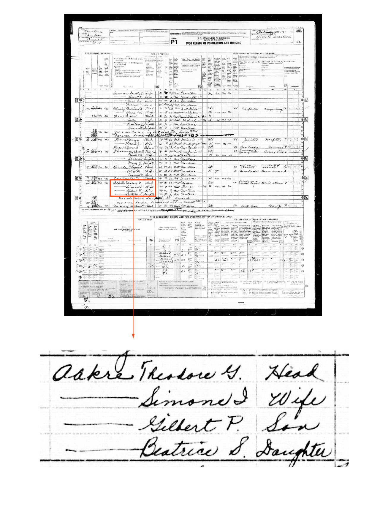 Opinion Sarah Vowell on the National Archives Washington Post