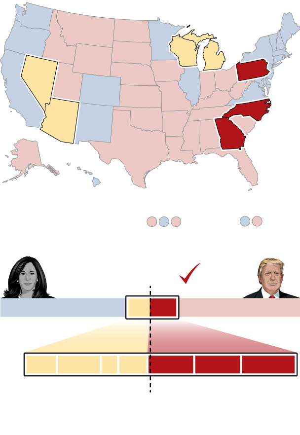 How Harris or Trump could win the presidential election, mapped