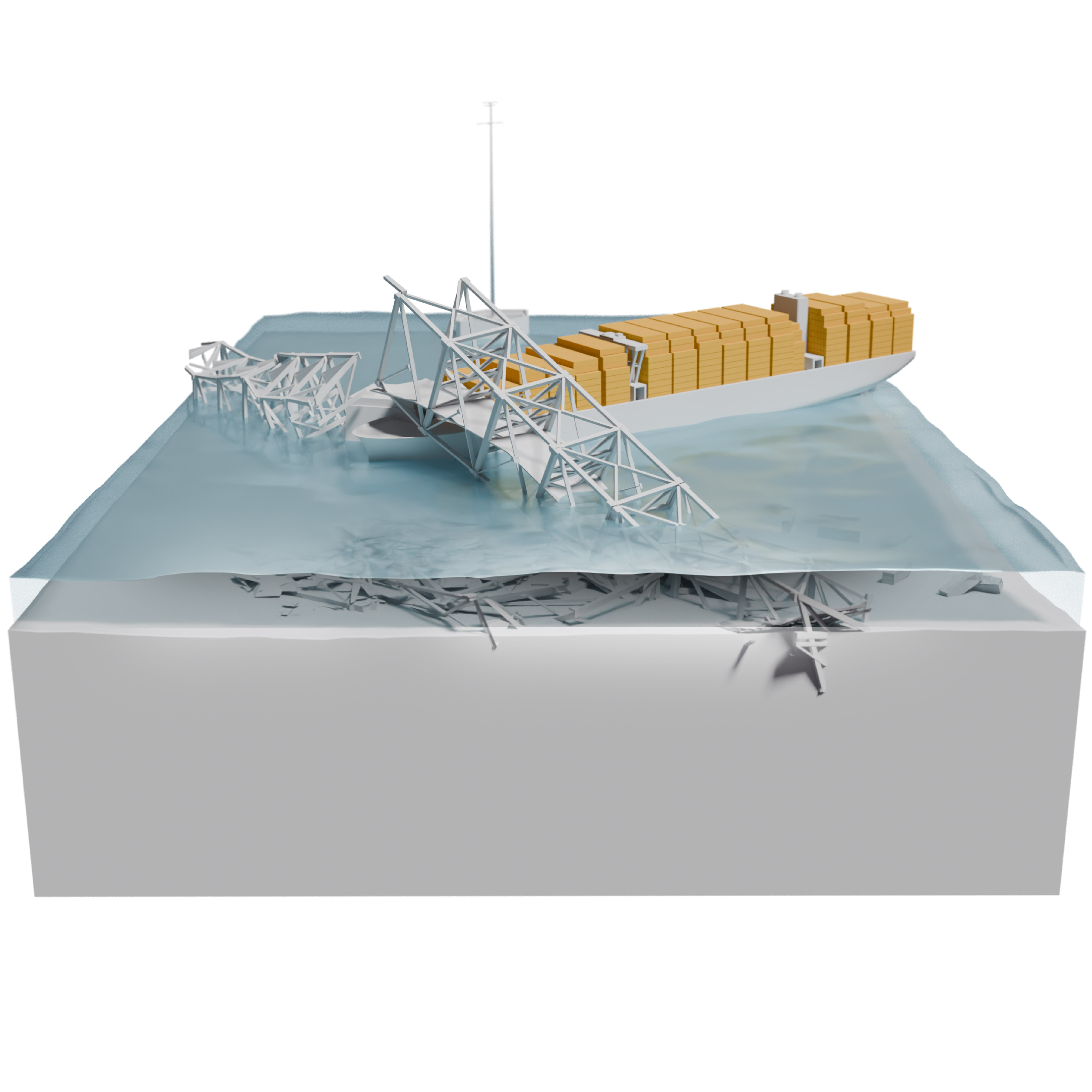 Container Stabilize How the massive Baltimore bridge cleanup works, step by step ...