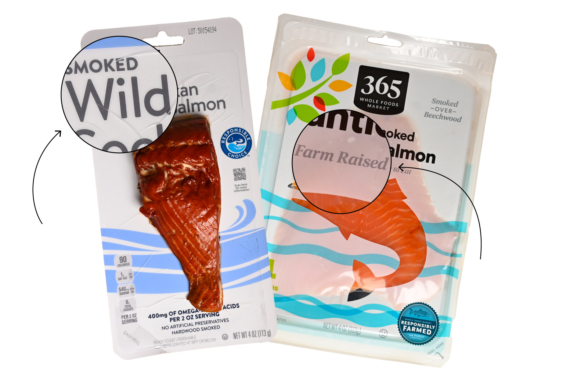 What to know about salmon labels, from wild vs. farm-raised to species ...