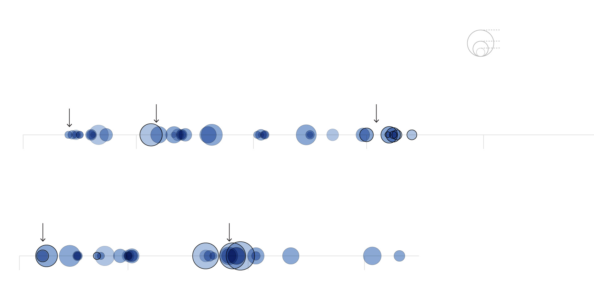 Coordinated ‘swatting’ effort may be behind hundreds of school shooting