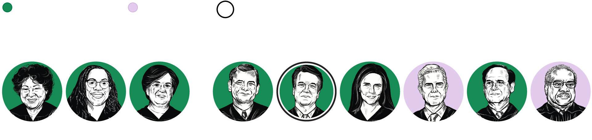 The major Supreme Court rulings of 2024 - The Washington Post