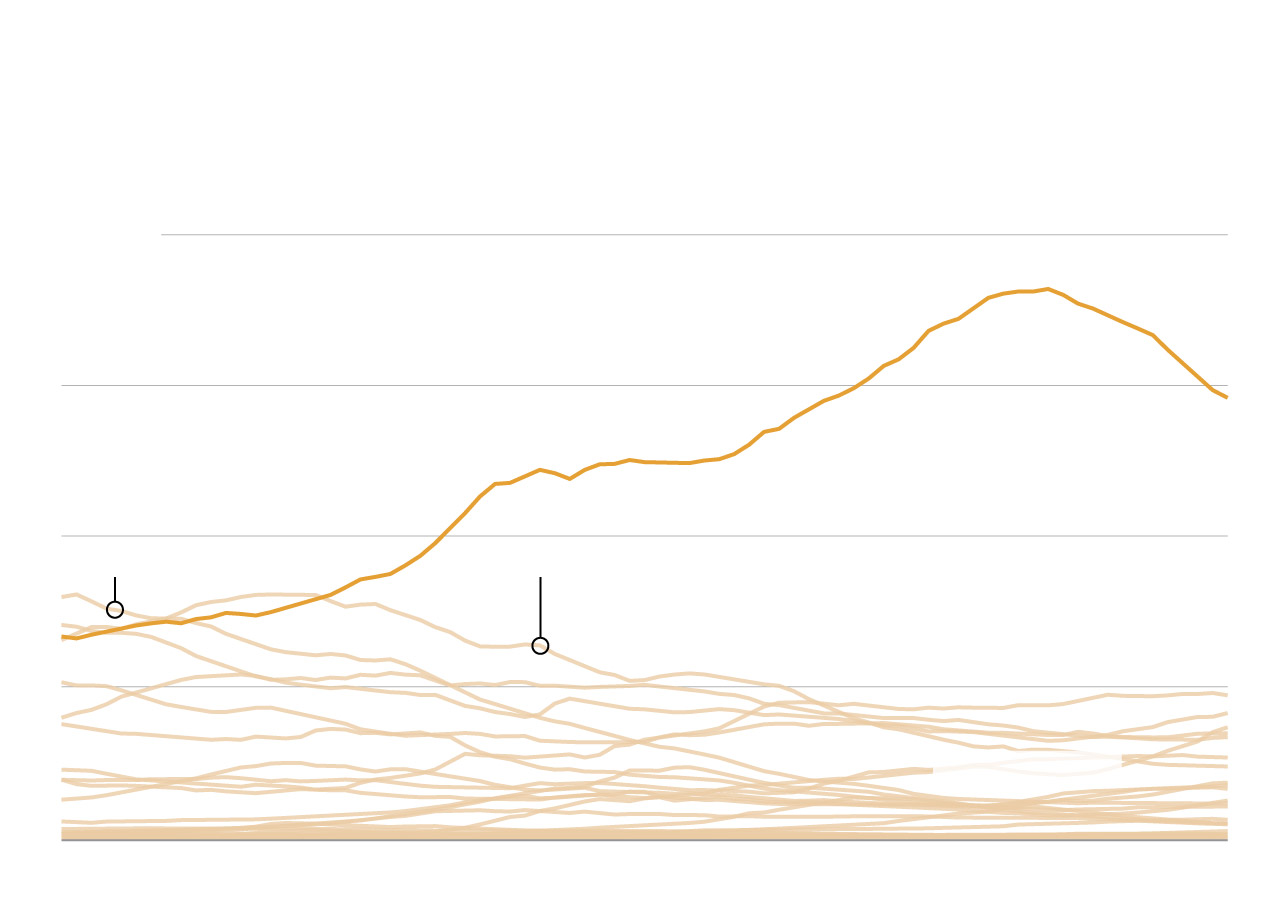Analysis | The mysterious tyranny of trendy baby names Analysis | The mysterious tyranny of trendy baby names