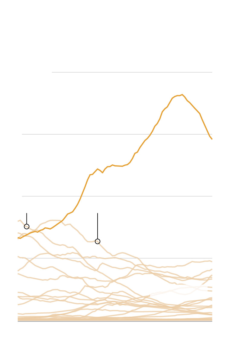 Analysis | The mysterious tyranny of trendy baby names Analysis | The mysterious tyranny of trendy baby names