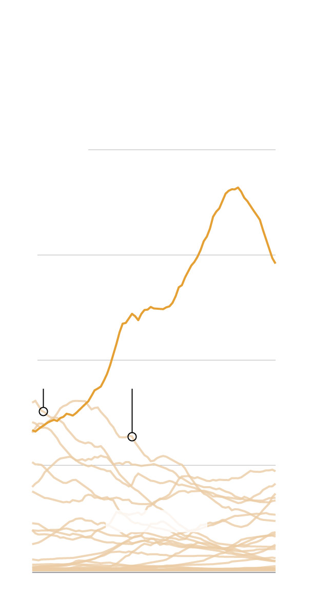 Analysis | The mysterious tyranny of trendy baby names Analysis | The mysterious tyranny of trendy baby names