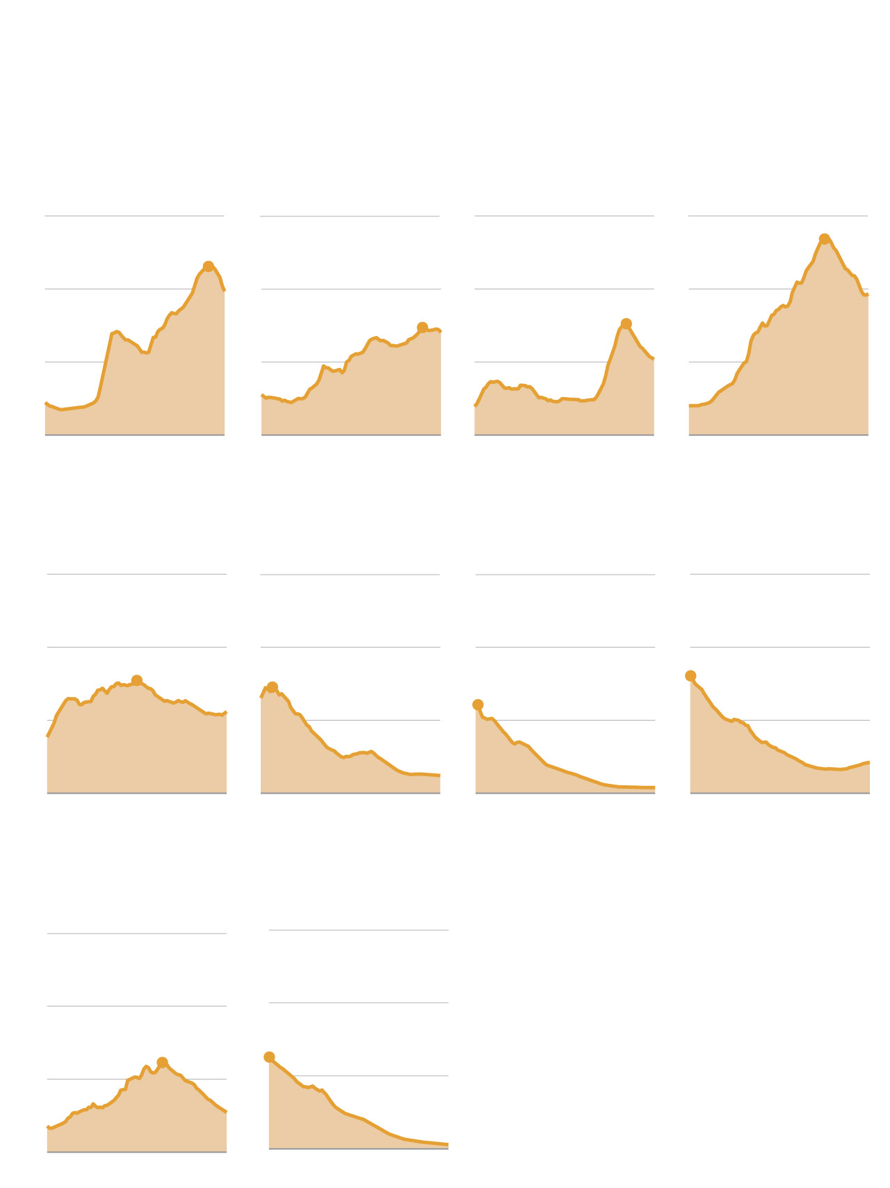 Analysis | The mysterious tyranny of trendy baby names Analysis | The mysterious tyranny of trendy baby names