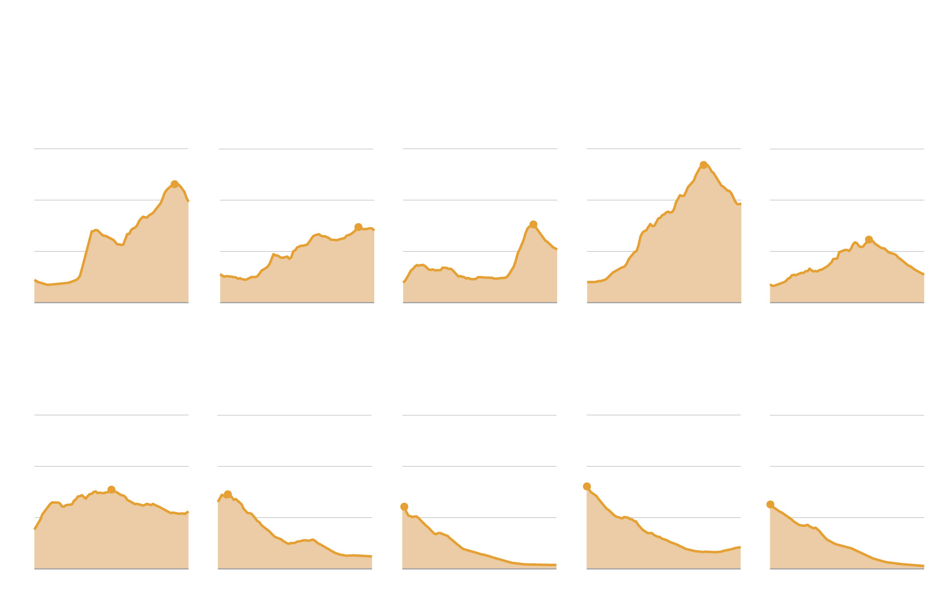 Analysis | The mysterious tyranny of trendy baby names Analysis | The mysterious tyranny of trendy baby names