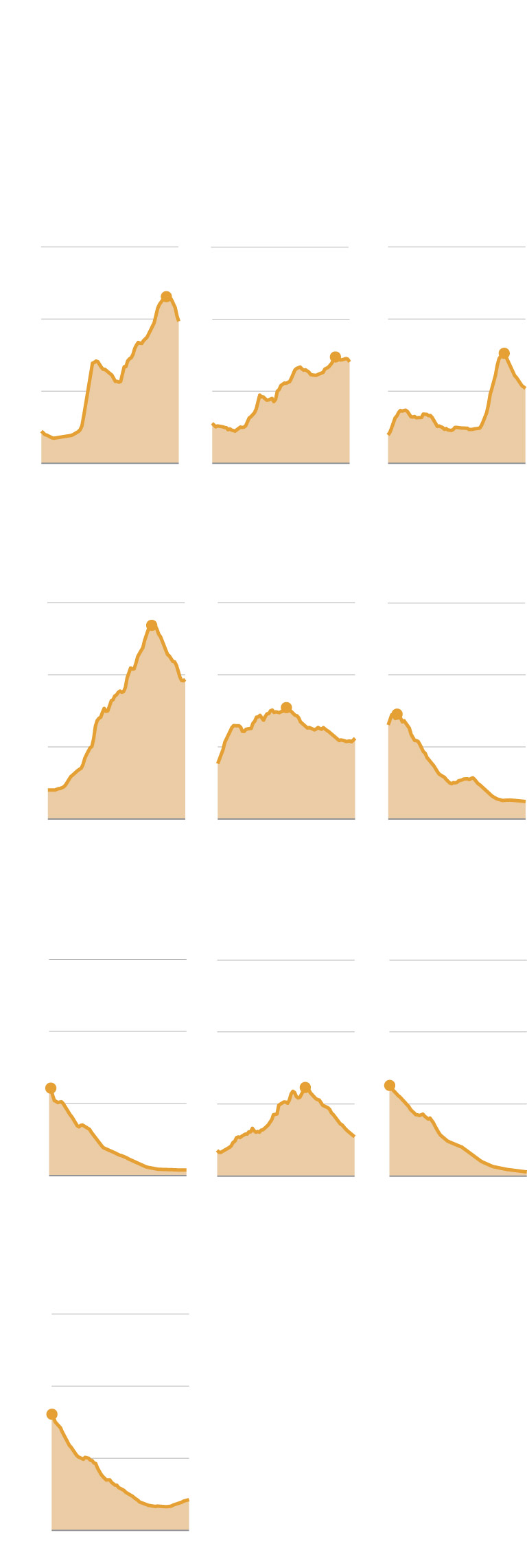 Analysis | The mysterious tyranny of trendy baby names Analysis | The mysterious tyranny of trendy baby names