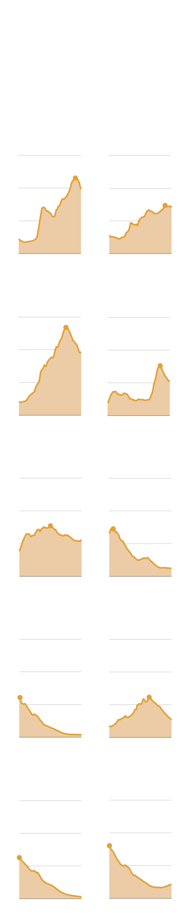 Analysis | The mysterious tyranny of trendy baby names Analysis | The mysterious tyranny of trendy baby names