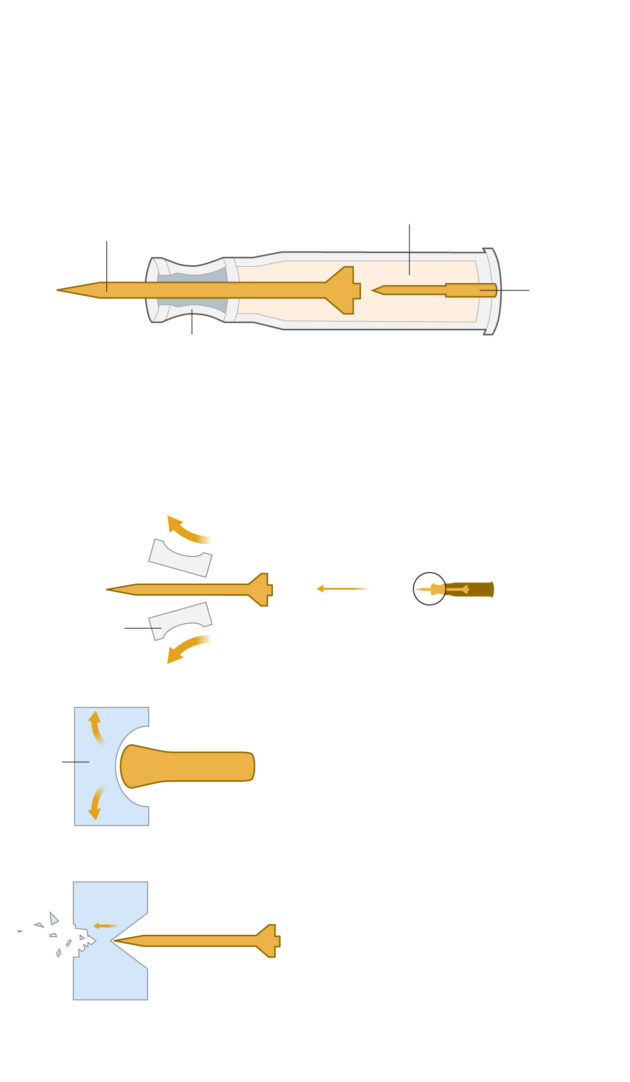What are depleted uranium rounds that the U.S. is sending to Ukraine ...