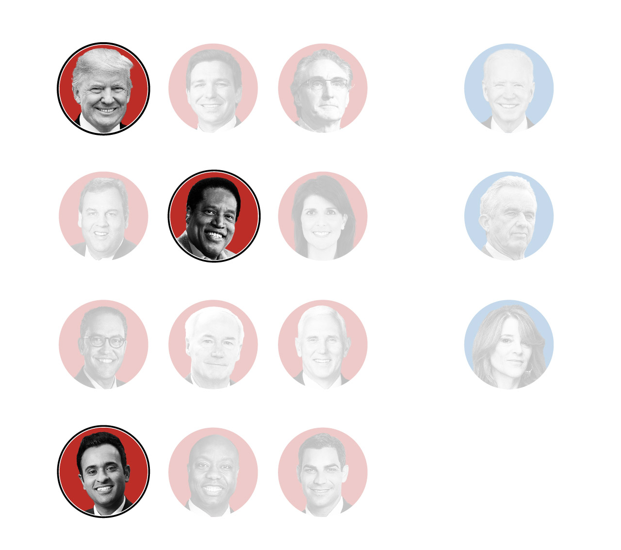 Where the 2025 candidates stand on elections, democracy and Jan. 6 ...