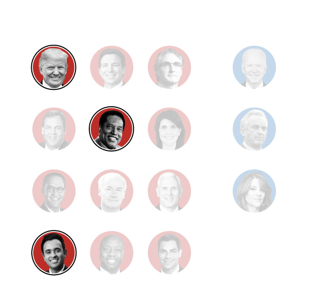 Where the 2024 candidates stand on elections, democracy and Jan. 6 ...